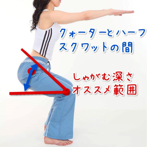 オススメのしゃがむ深さ