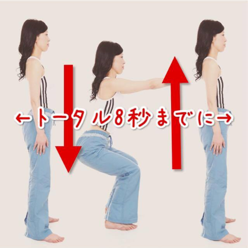 スクワットの時間