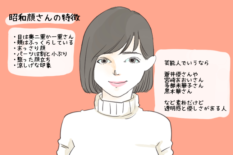 昭和顔さん