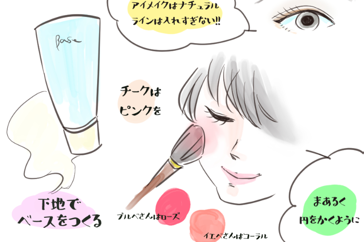 昭和顔さんに似合うメイク
