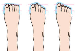 美しく歩いて美脚を手に入れるための「相性のいい靴の形」とは？