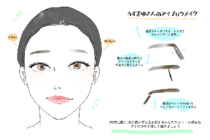 タイプ別！眉の美しい描き方