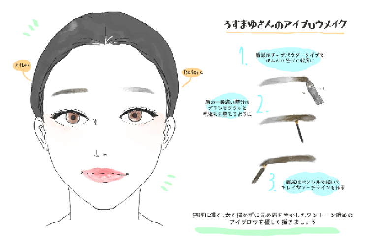 タイプ別！眉の美しい描き方