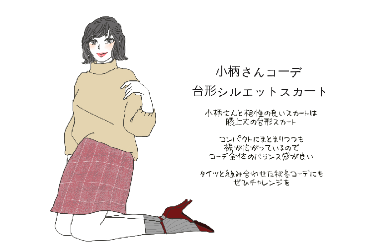 コーデ