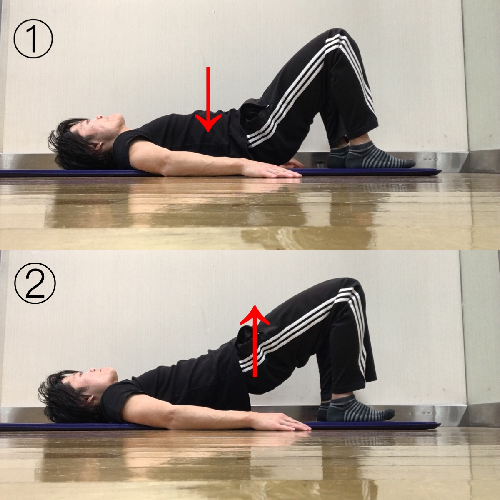 ペルビックチルト&ヒップリフト