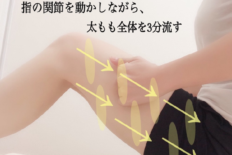セルライト解消マッサージ
