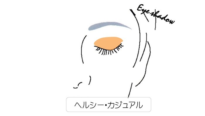なりたいイメージになれる!アイシャドゥの色の選び方