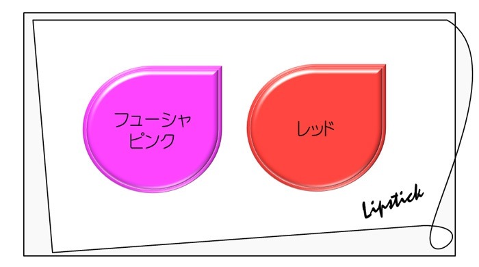 なりたいイメージはメイクの色でつくる!イメージで選ぶ口紅の色