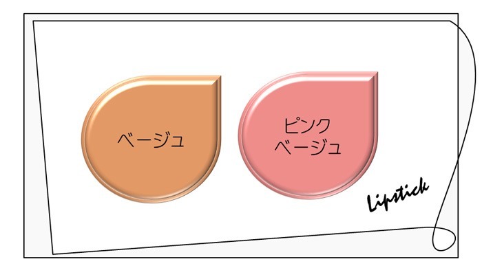 なりたいイメージはメイクの色でつくる!イメージで選ぶ口紅の色