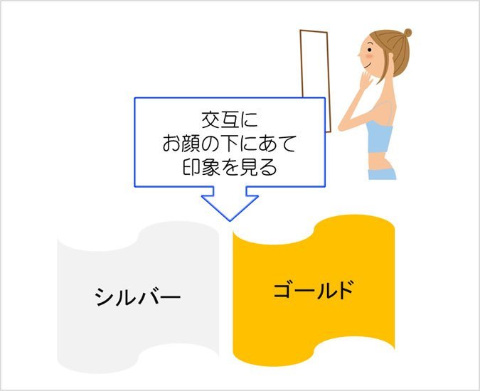 イエローベースかブルーベースかの見分け方