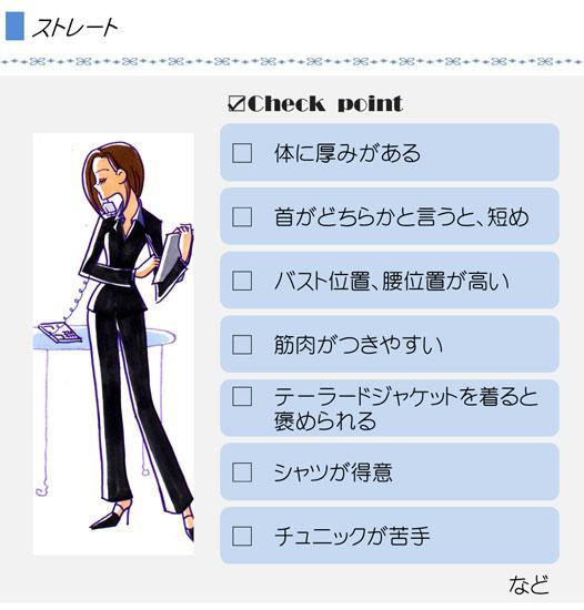ストレートタイプのイメージ