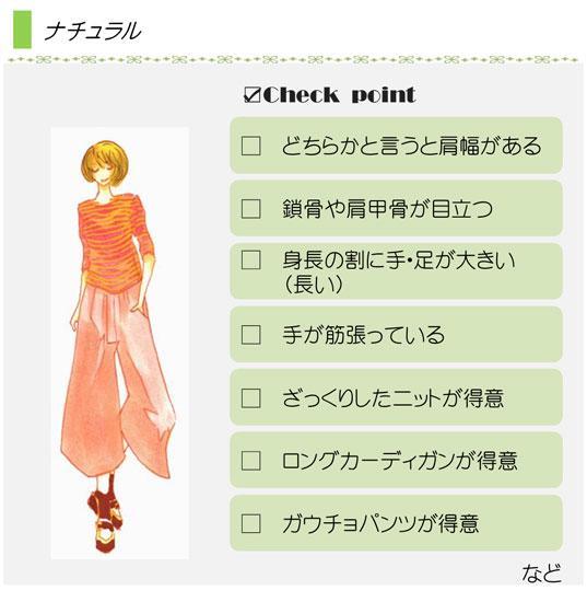 ナチュラルタイプのイメージ