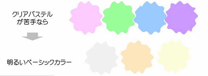ベーシックカラーのイメージ