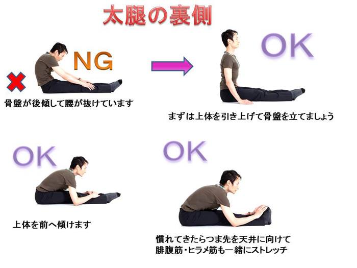 太腿の裏側(ハムストリングス)のストレッチ