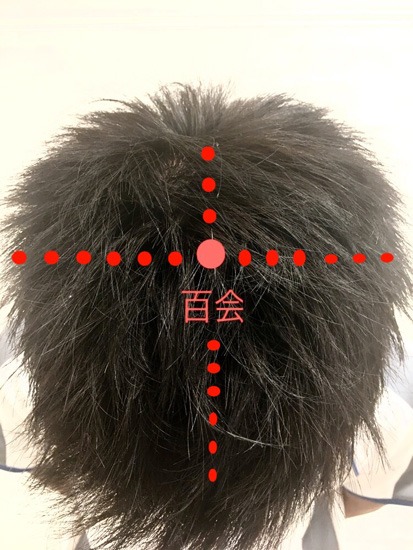百会のイメージ