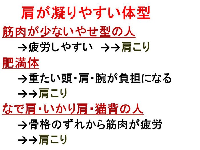 肩が凝りやすい体型の図