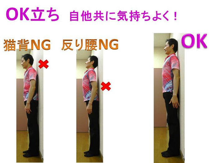 骨盤の角度&背骨のS字ラインの簡単チェック法
