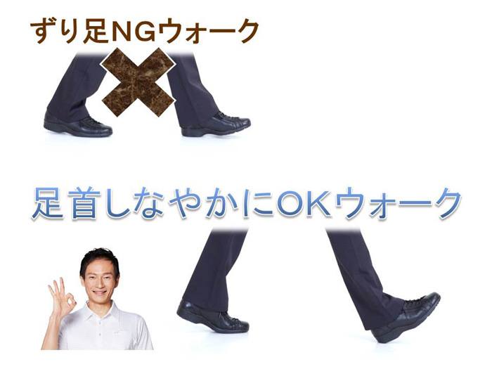 歩くイメージ