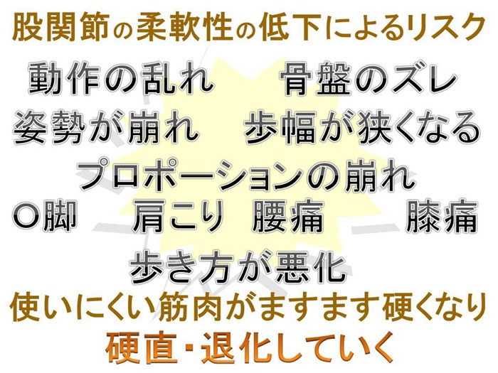 股関節の柔軟性の低下によるリスク