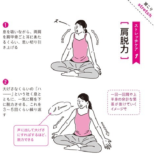ストレッチケア