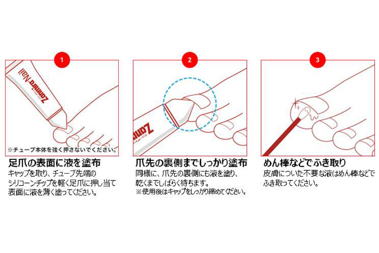 使い方